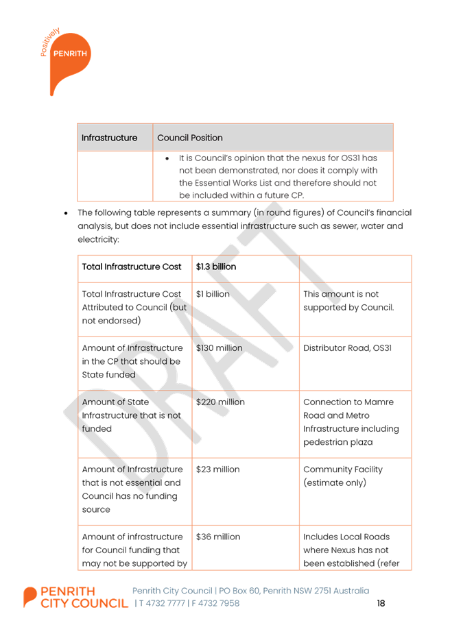 A screenshot of a document

Description automatically generated