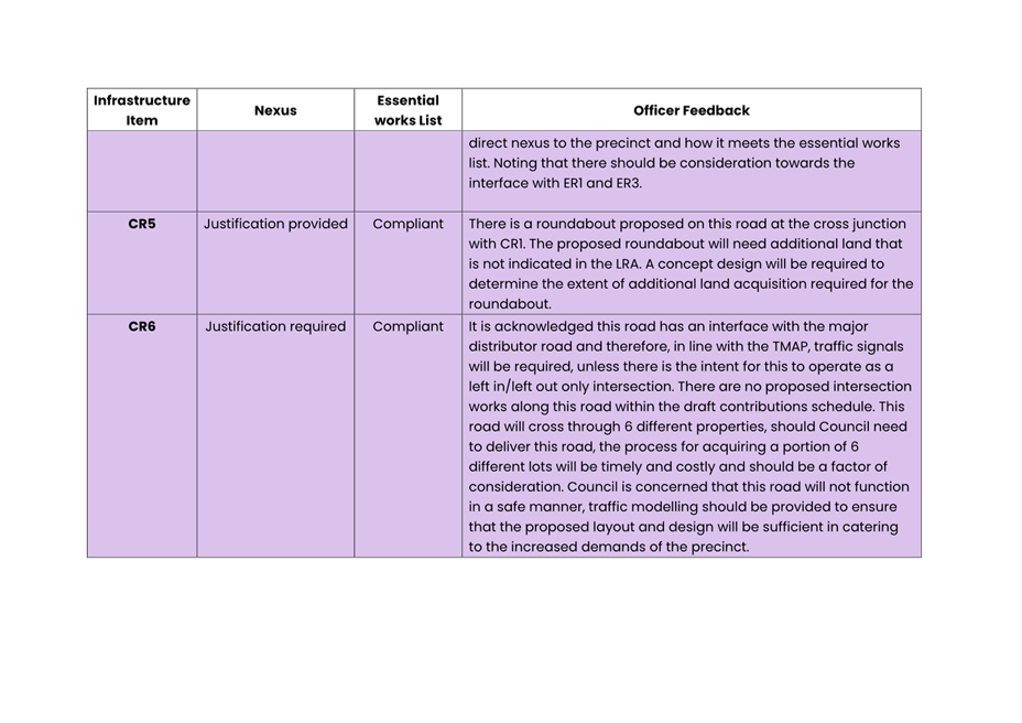 A screenshot of a document

Description automatically generated