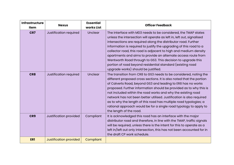 A close-up of a document

Description automatically generated
