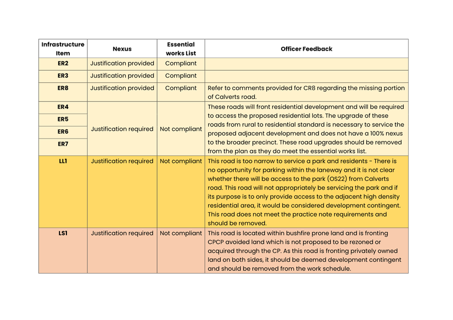 A close-up of a document

Description automatically generated