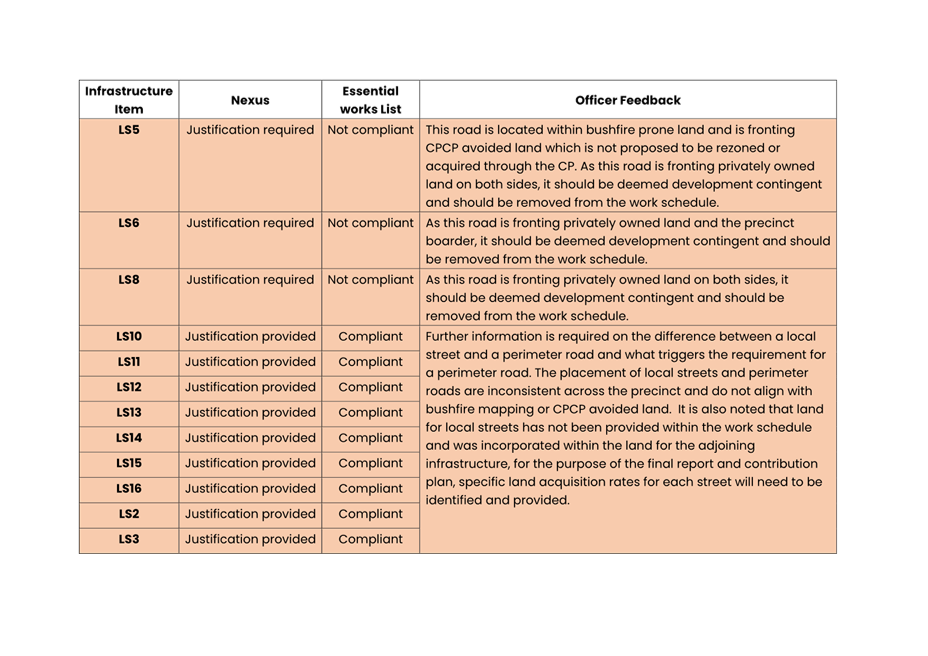 A close-up of a document

Description automatically generated