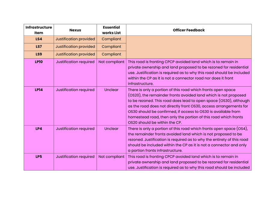 A close-up of a pink and black text

Description automatically generated