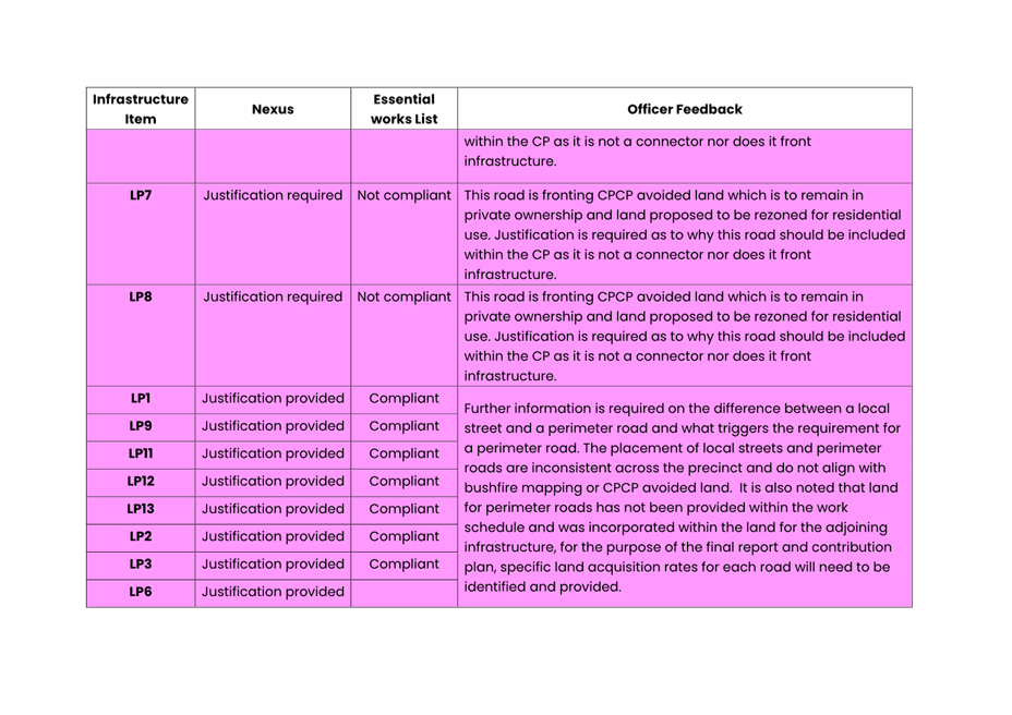 A pink and black text on a pink background

Description automatically generated