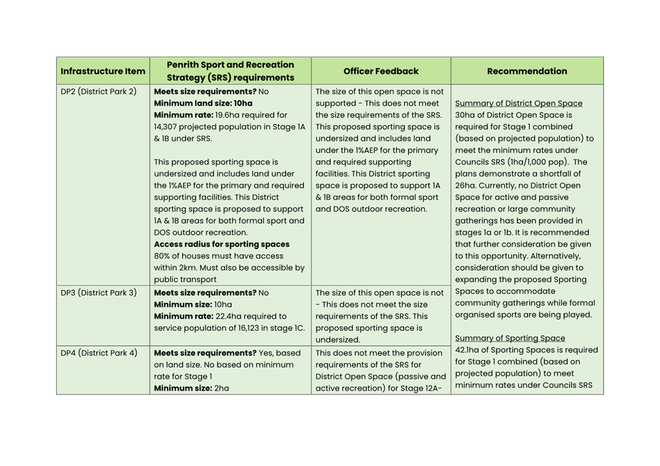 A close-up of a document

Description automatically generated