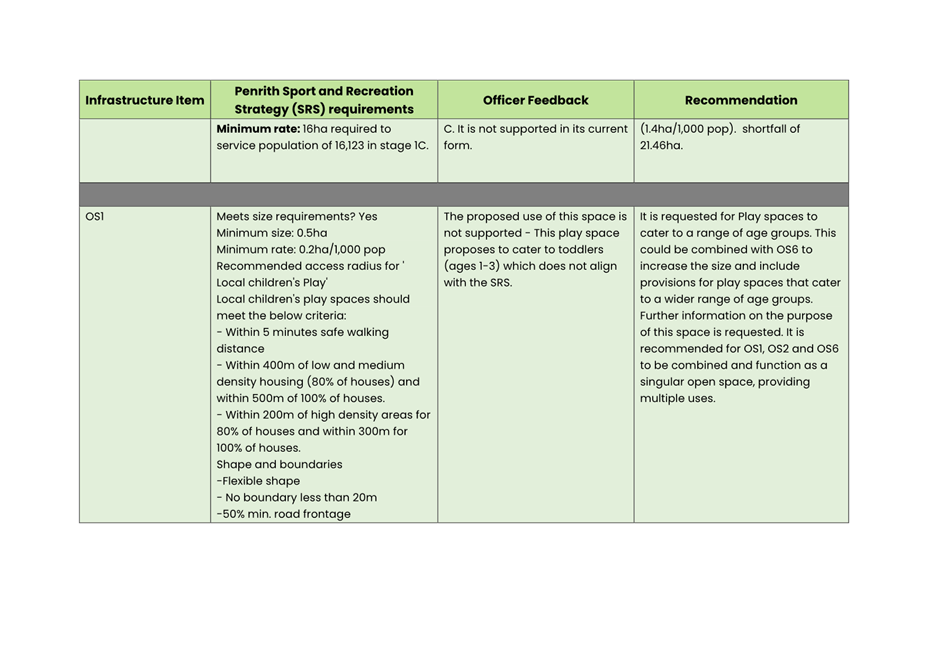 A screenshot of a document

Description automatically generated