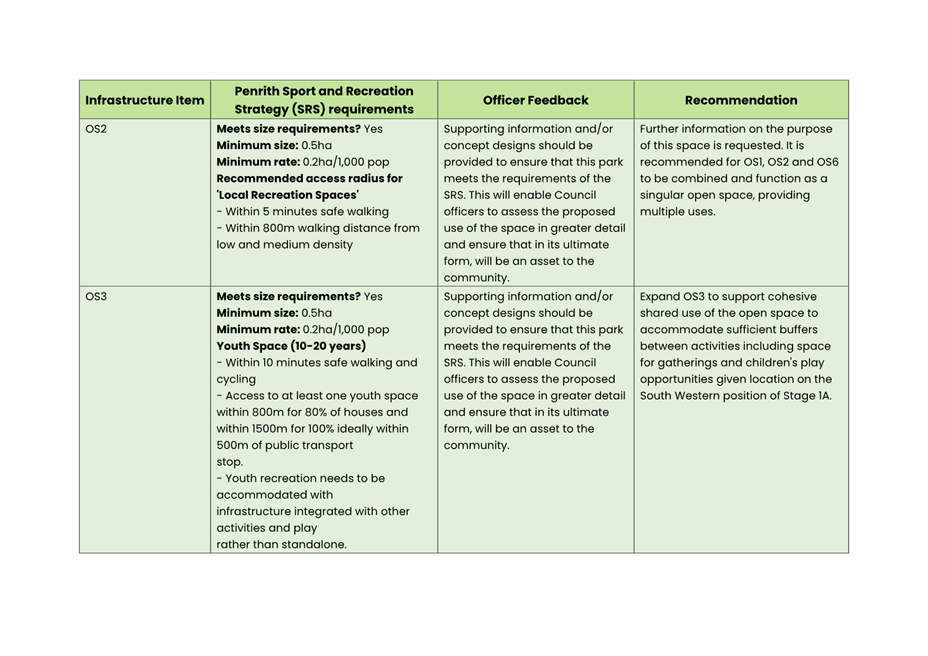 A screenshot of a document

Description automatically generated