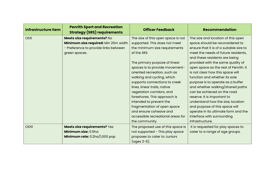 A screenshot of a document

Description automatically generated