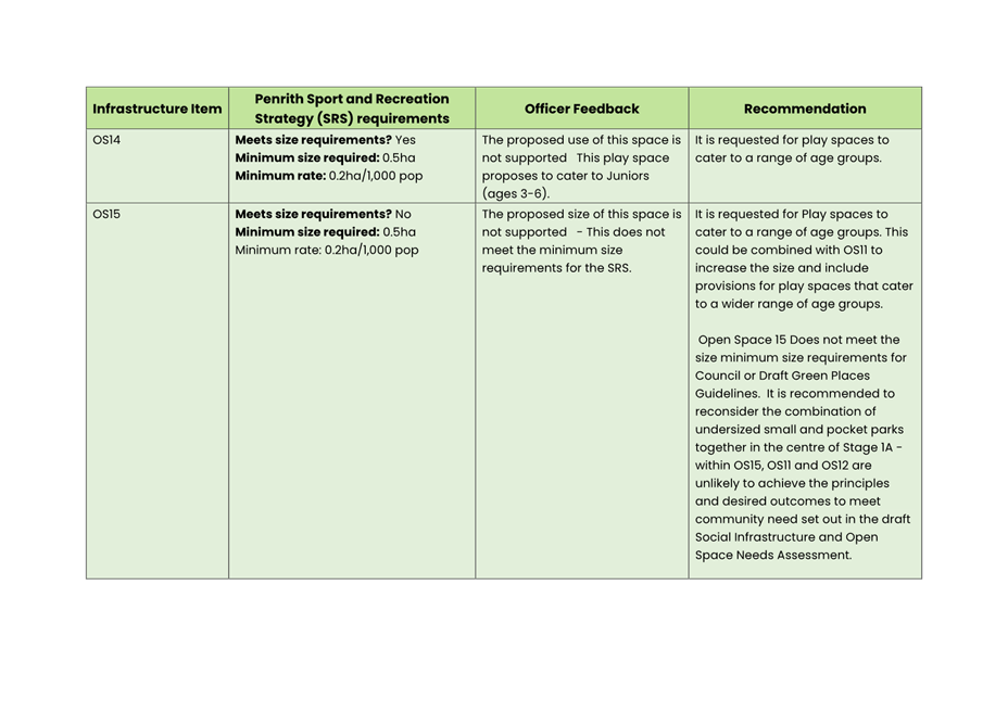 A screenshot of a document

Description automatically generated