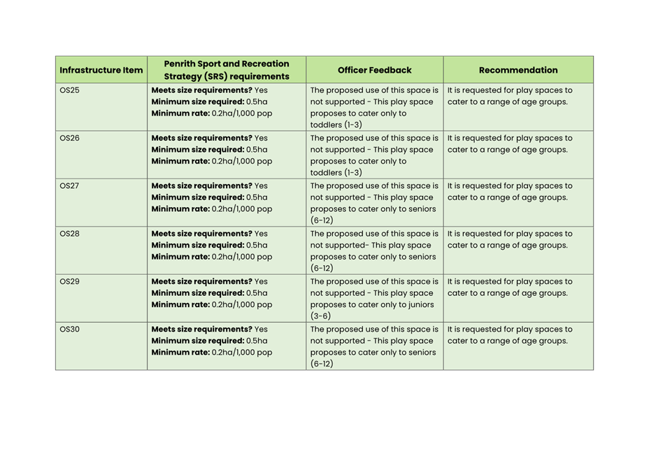 A close-up of a document

Description automatically generated