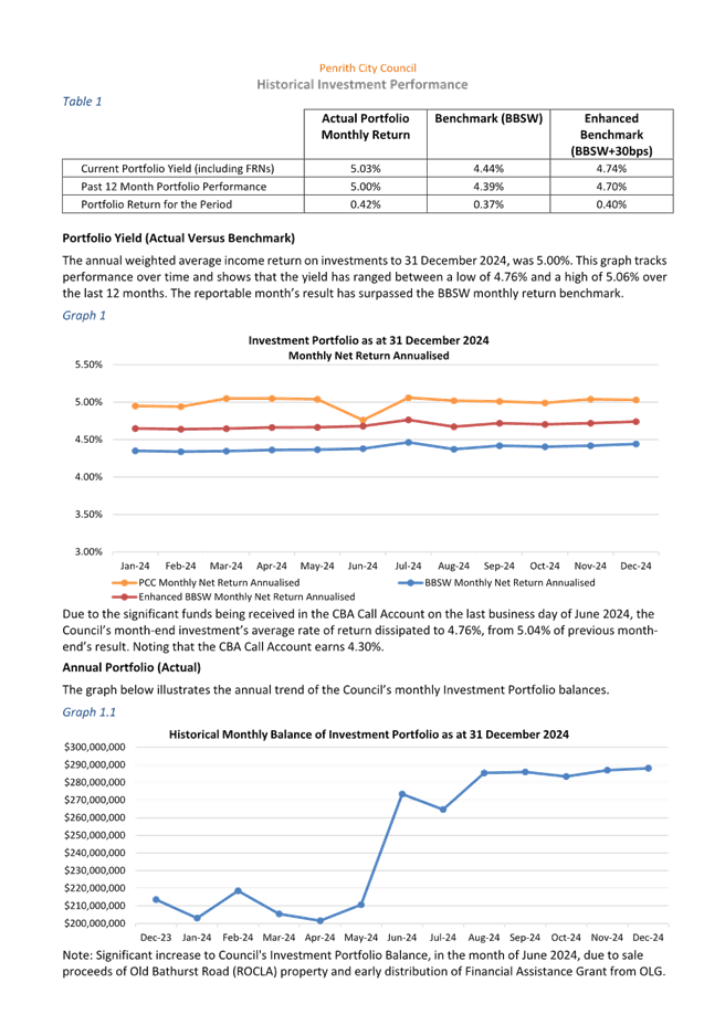A document with a graph

Description automatically generated