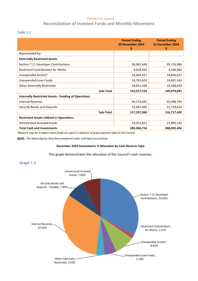 A close-up of a document

Description automatically generated