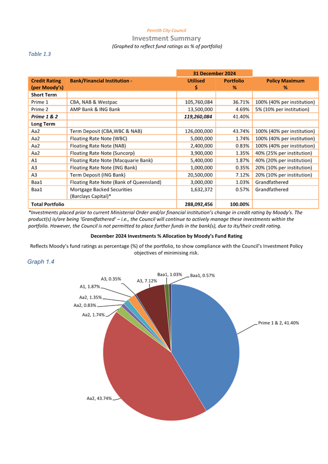 A close-up of a document

Description automatically generated