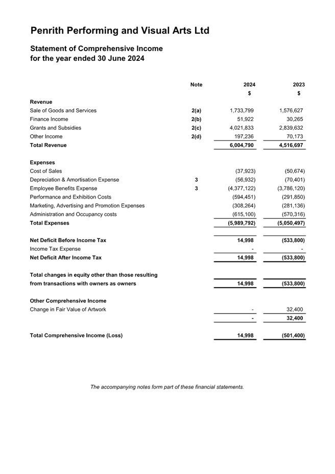 A close-up of a document

AI-generated content may be incorrect.