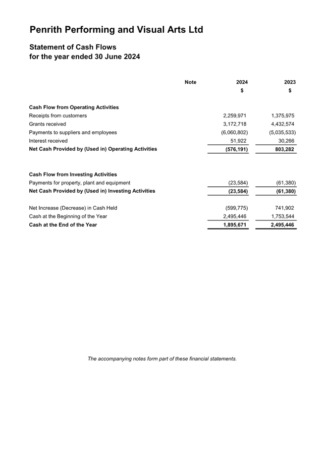 A close-up of a document

AI-generated content may be incorrect.
