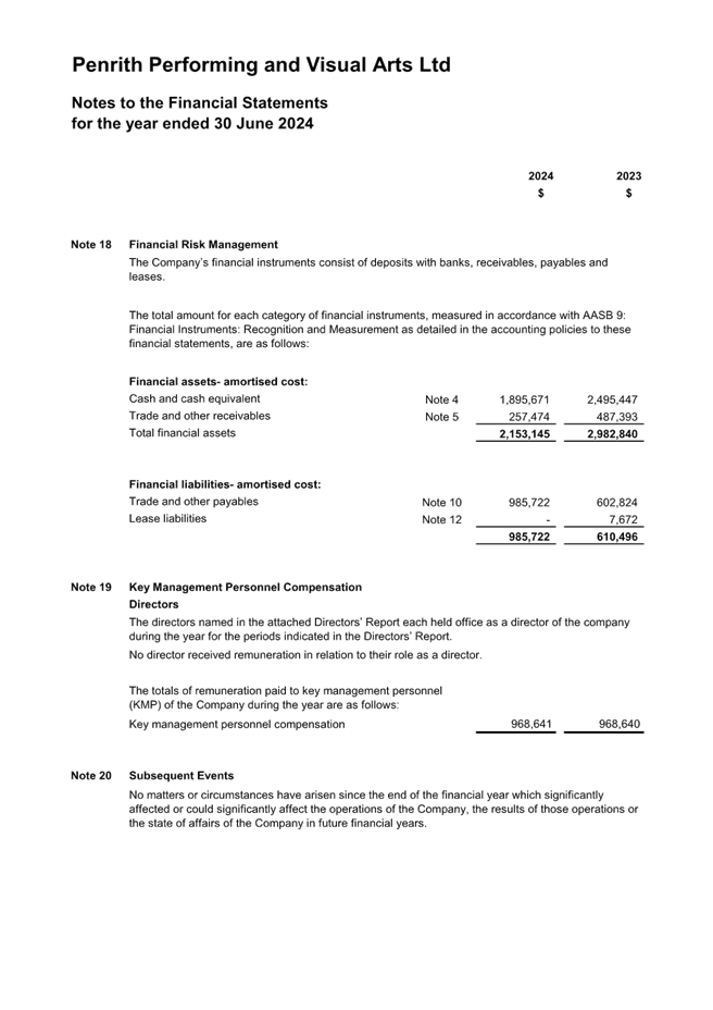 A document with text and numbers

AI-generated content may be incorrect.