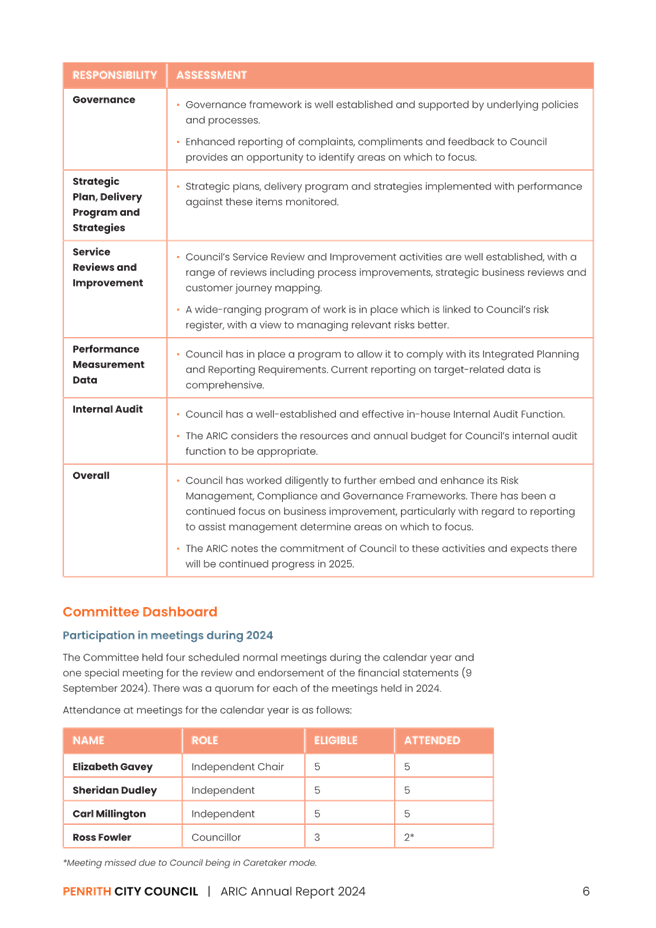 A close-up of a document

AI-generated content may be incorrect.