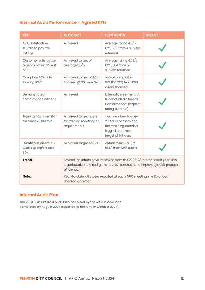 A screenshot of a document

AI-generated content may be incorrect.