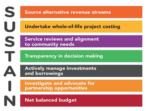A picture containing diagram

Description automatically generated