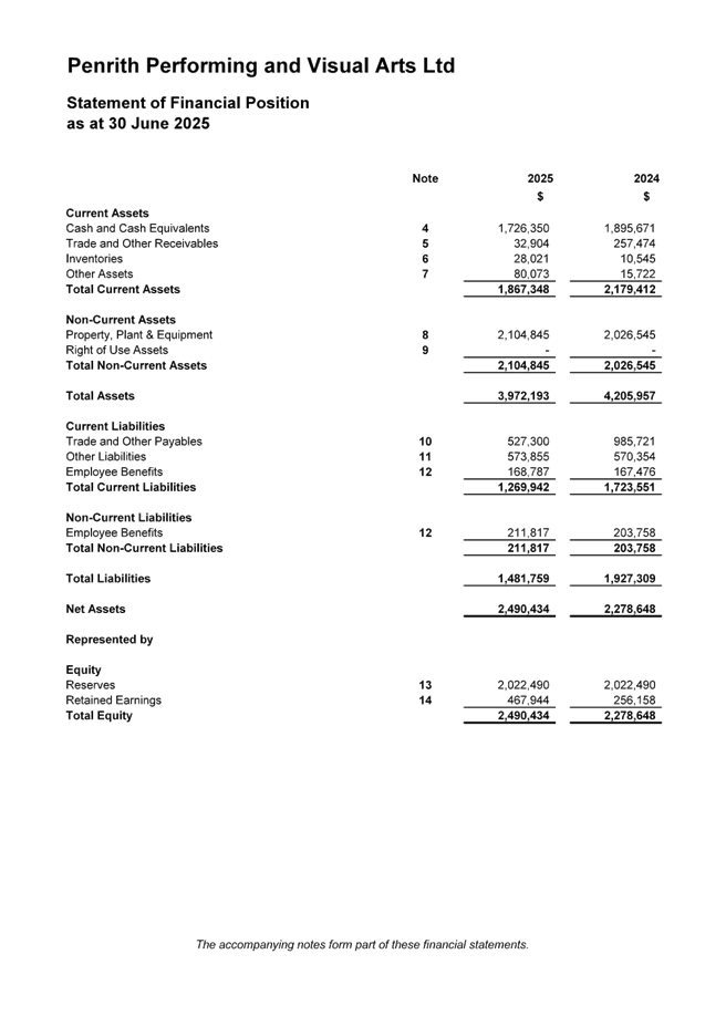 A close-up of a document

AI-generated content may be incorrect.