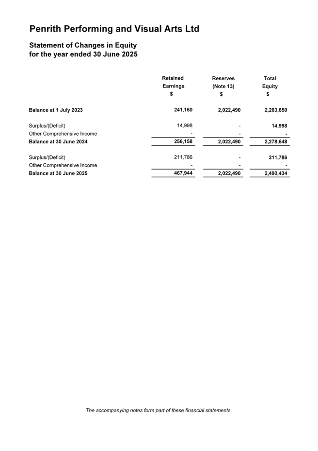 A screenshot of a document

AI-generated content may be incorrect.