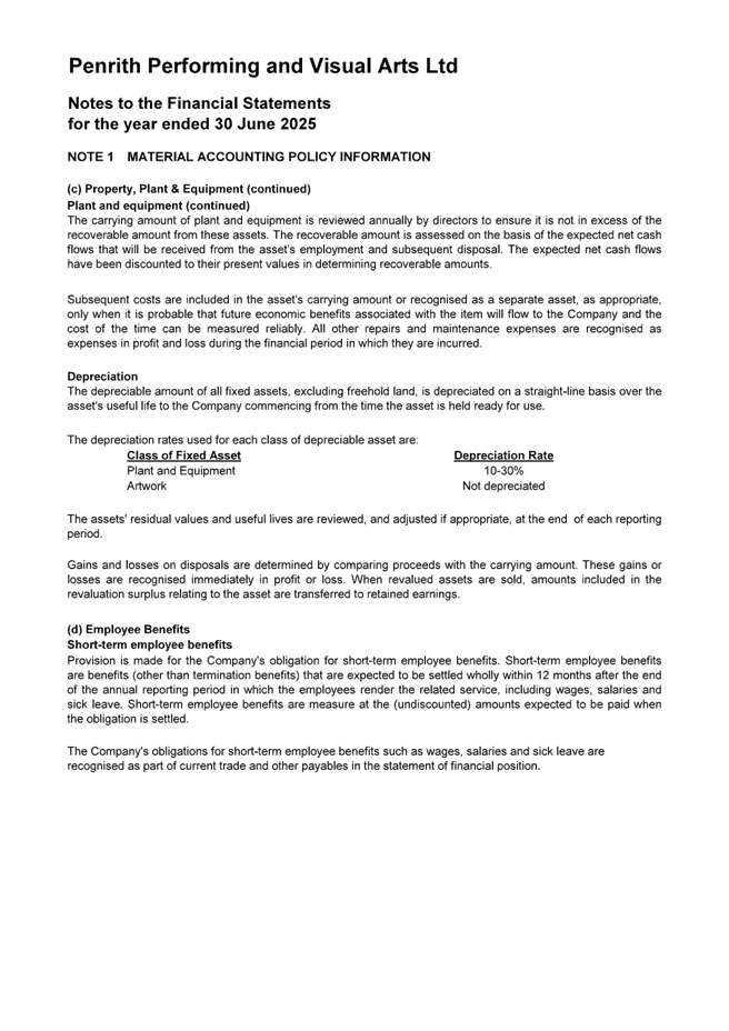 A document with text on it

AI-generated content may be incorrect.