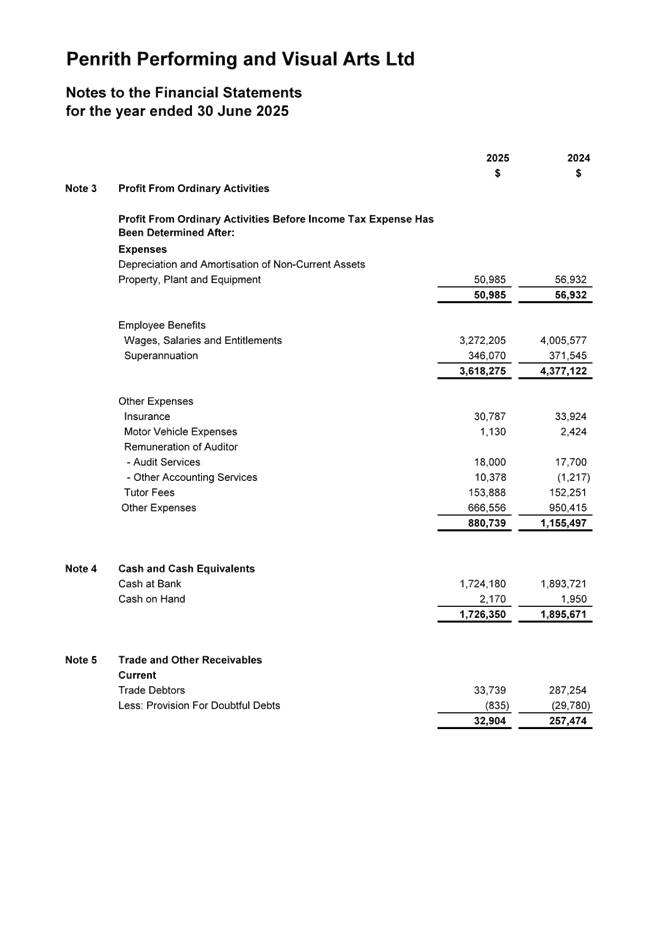 A close-up of a document

AI-generated content may be incorrect.