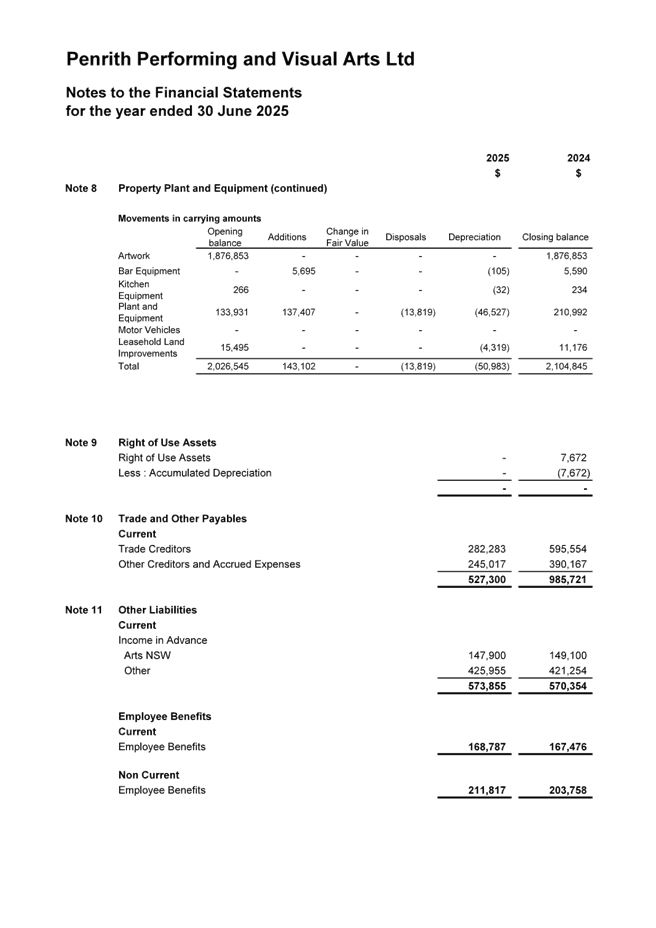 A close-up of a document

AI-generated content may be incorrect.